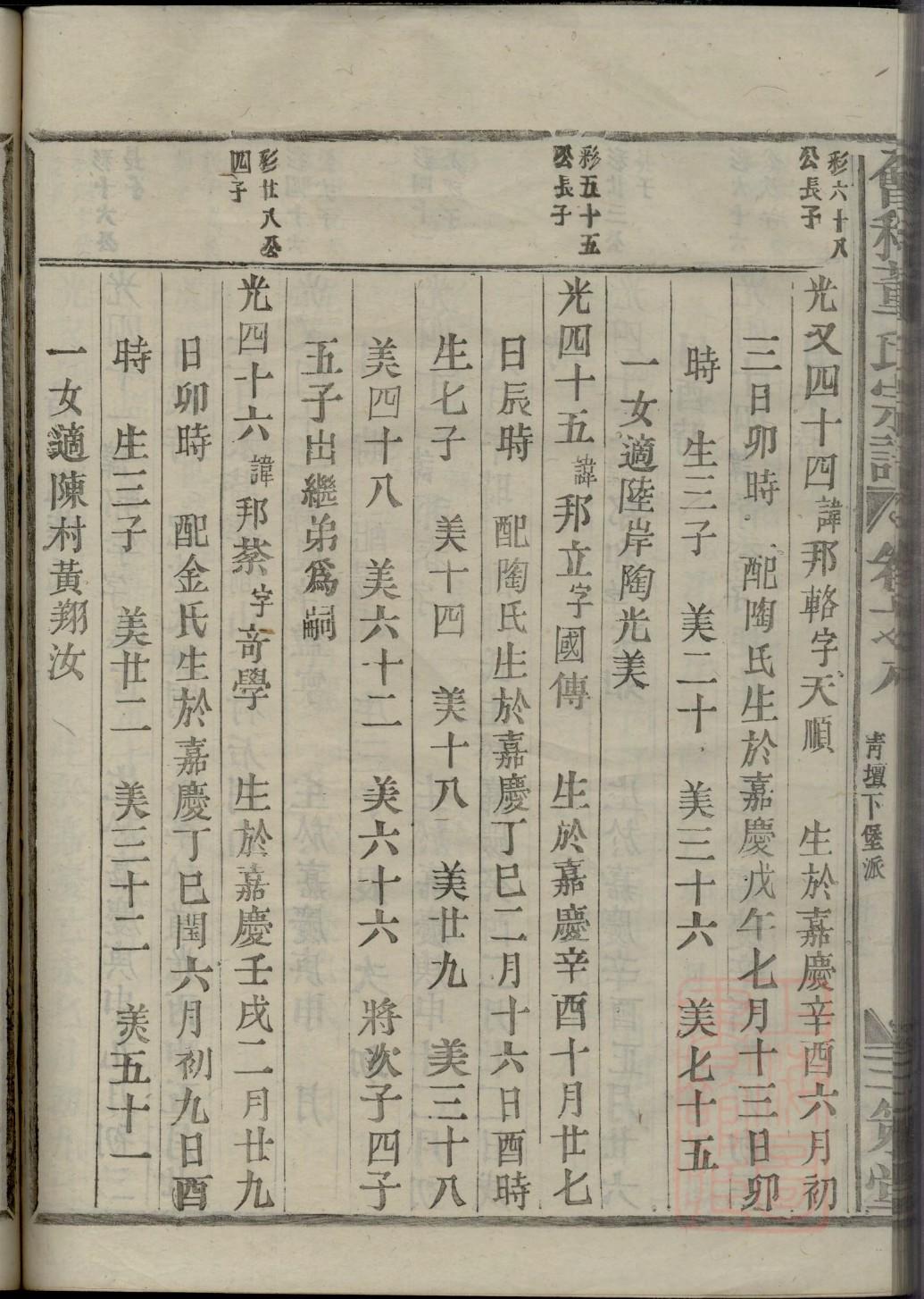 邹氏宗祠对联