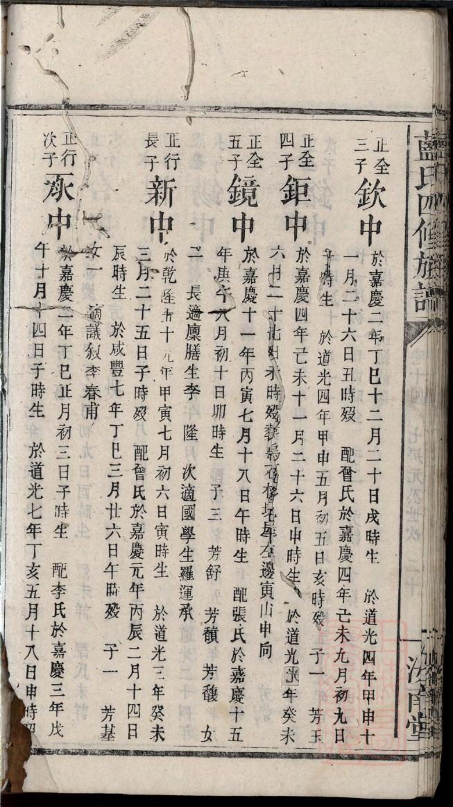 张姓族谱字辈排行