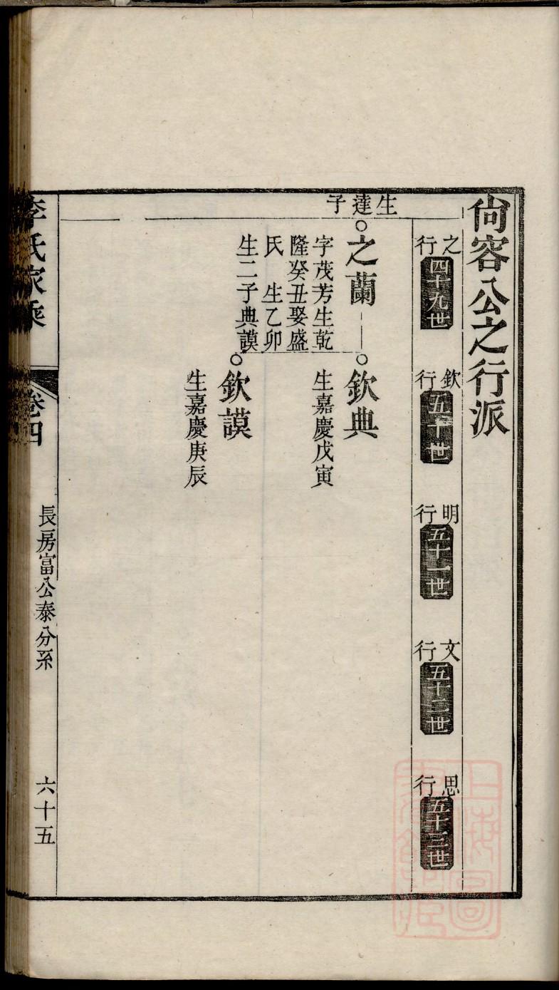 睦氏族谱电子版下载阅读