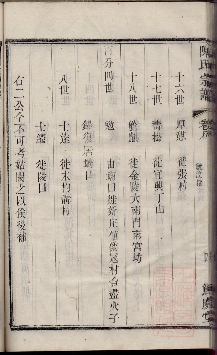 杨家将后代家谱