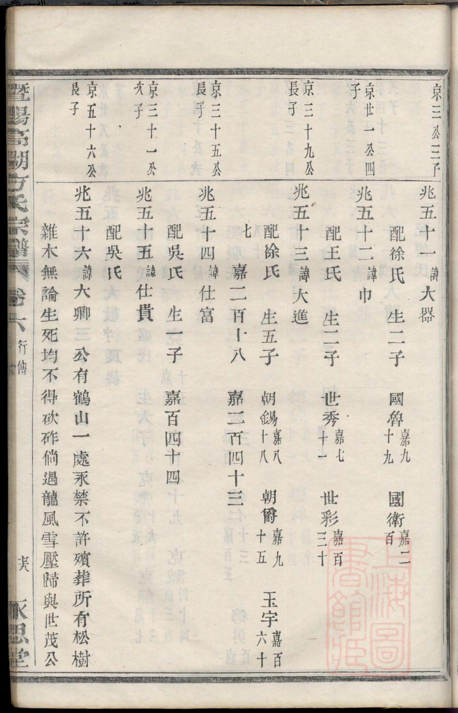 段氏辈分表