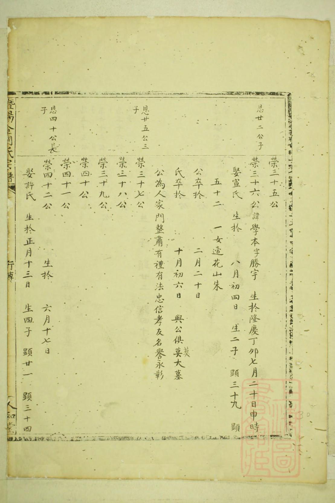 犁氏家谱所有字辈查询