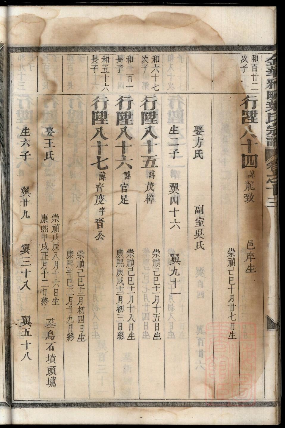 玄氏家谱族谱数据库