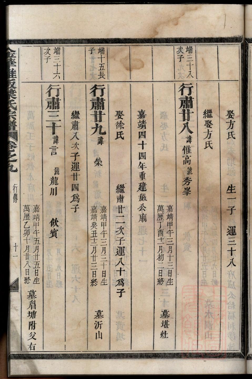 东方氏族谱字辈大全