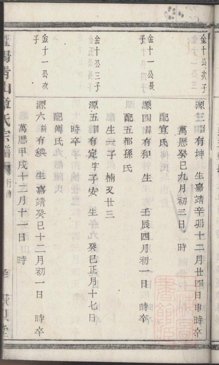 闭氏族谱家谱