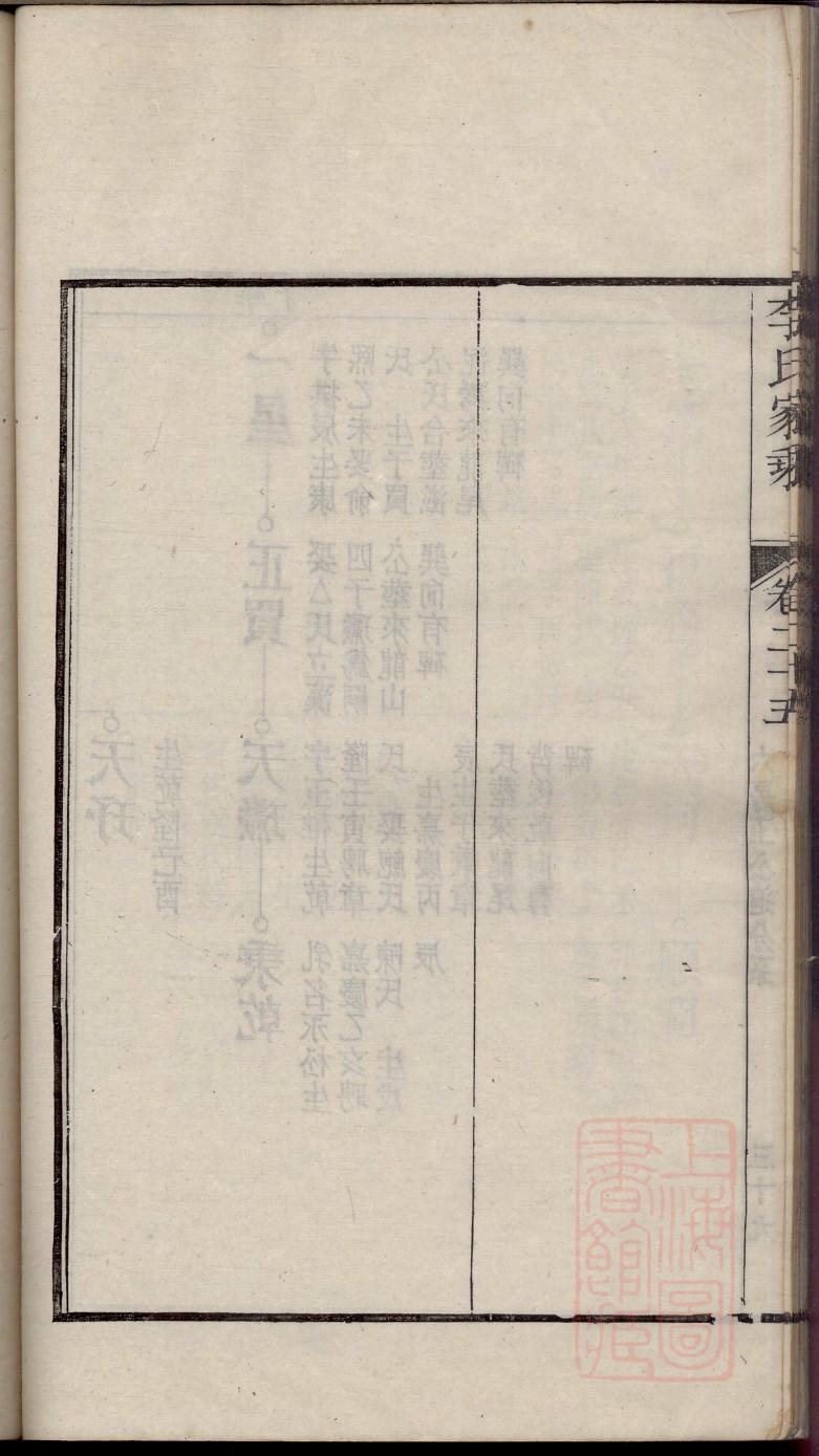 曲氏家谱字辈大全集