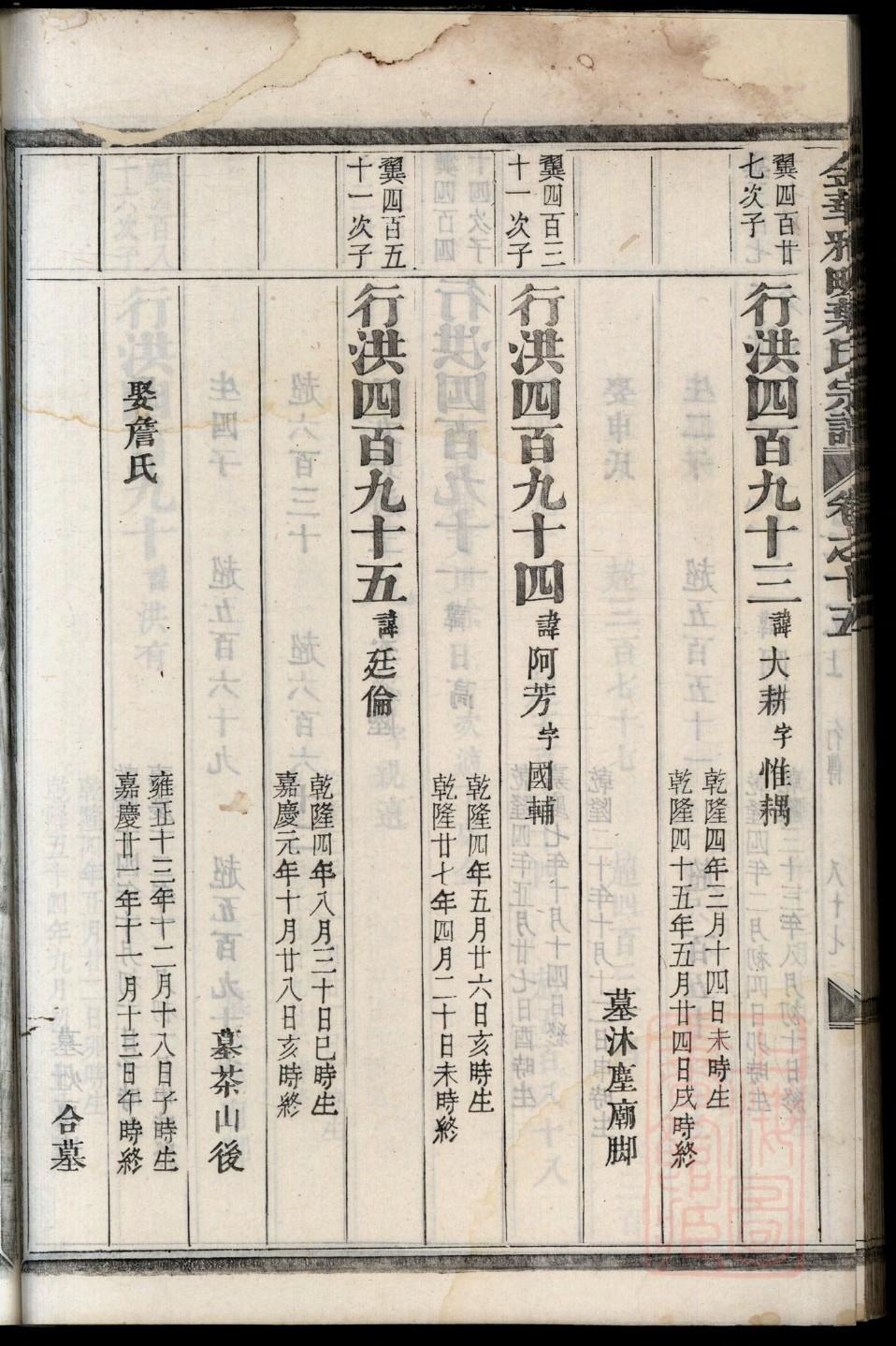 鉏氏族谱序言范文