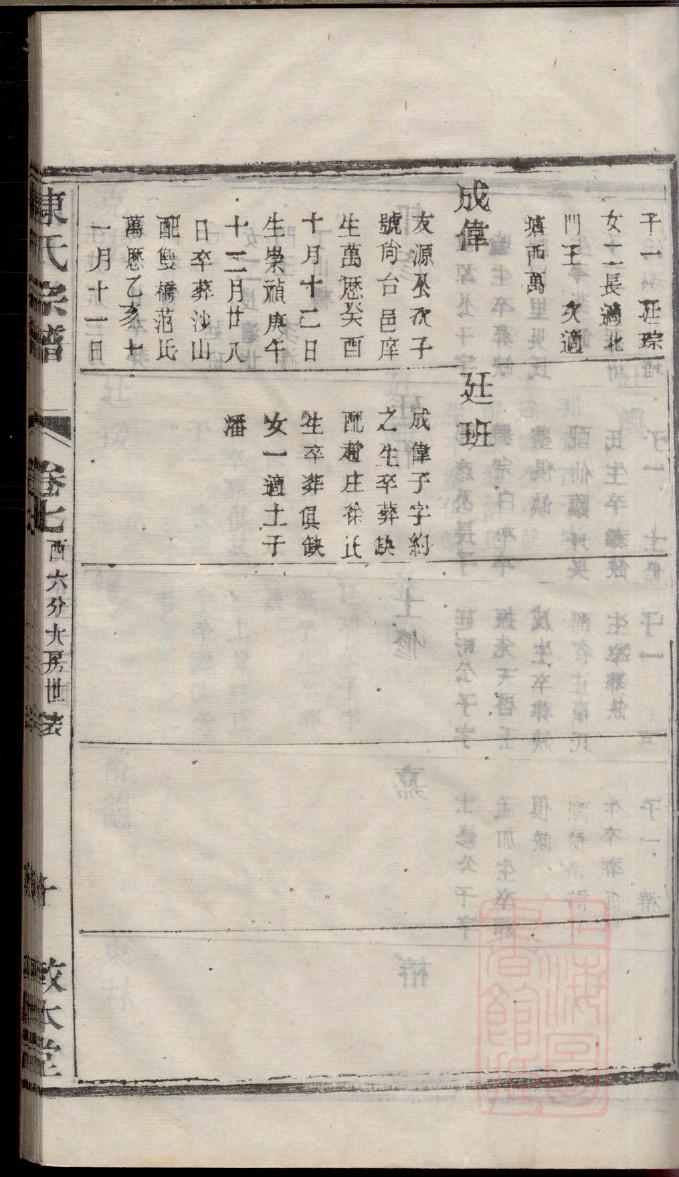 门氏家谱字辈大全集