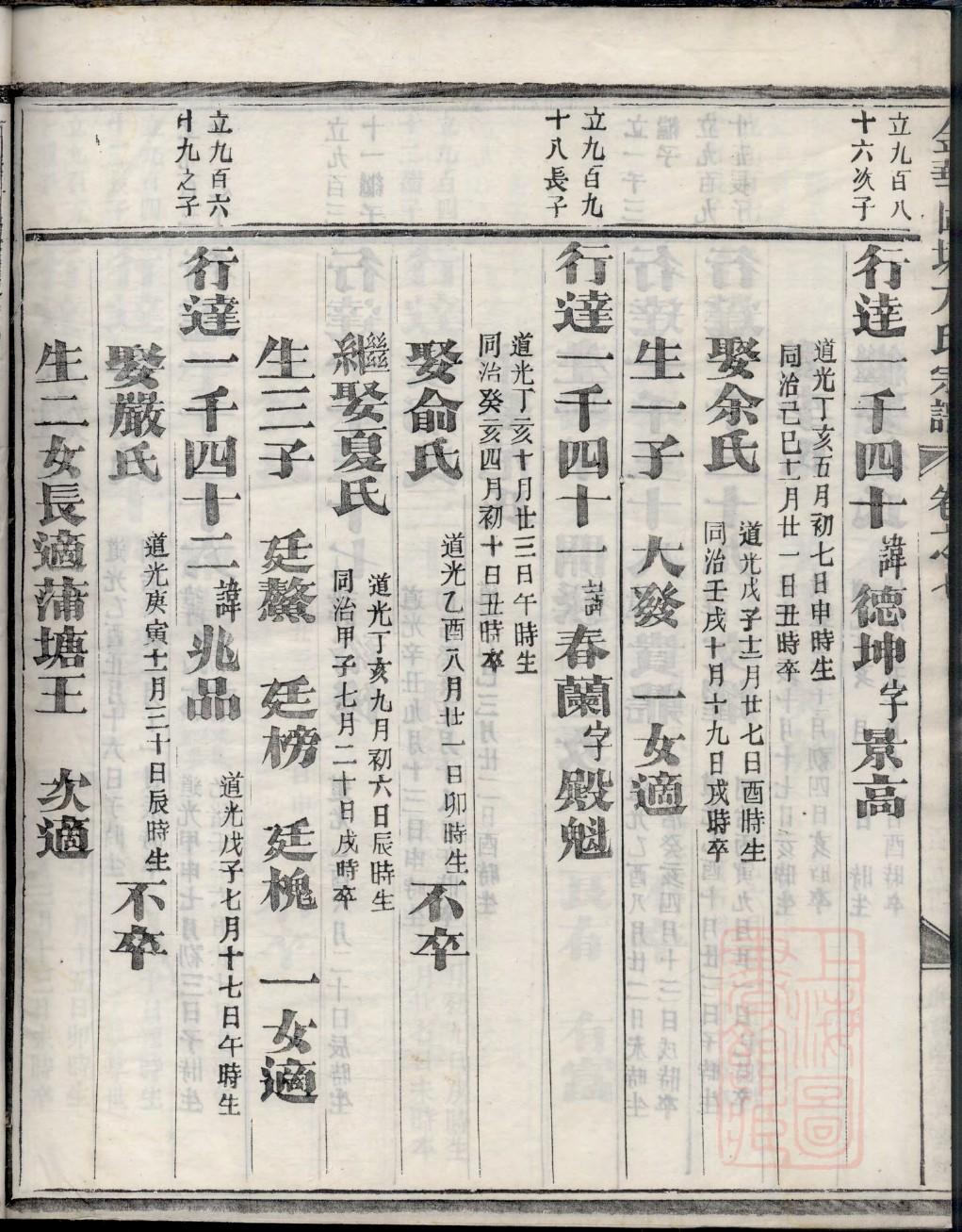 江西九江王氏家谱查询