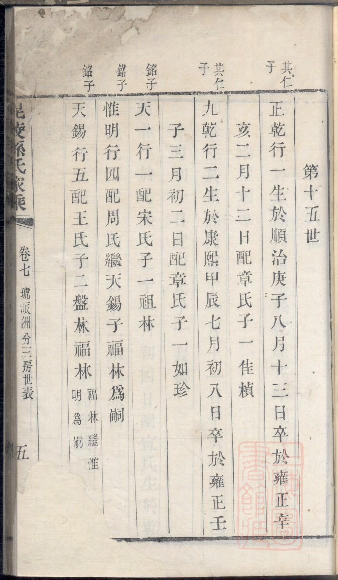 顾氏家谱查询一览表