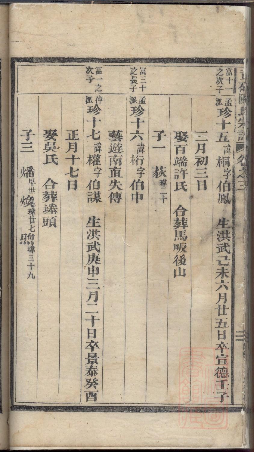 端木氏宗祠对联