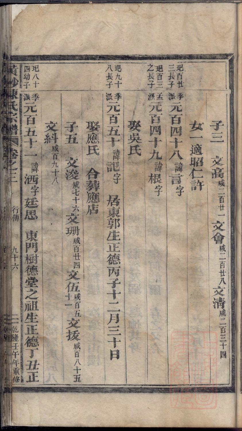 孔孟颜曾家谱由来