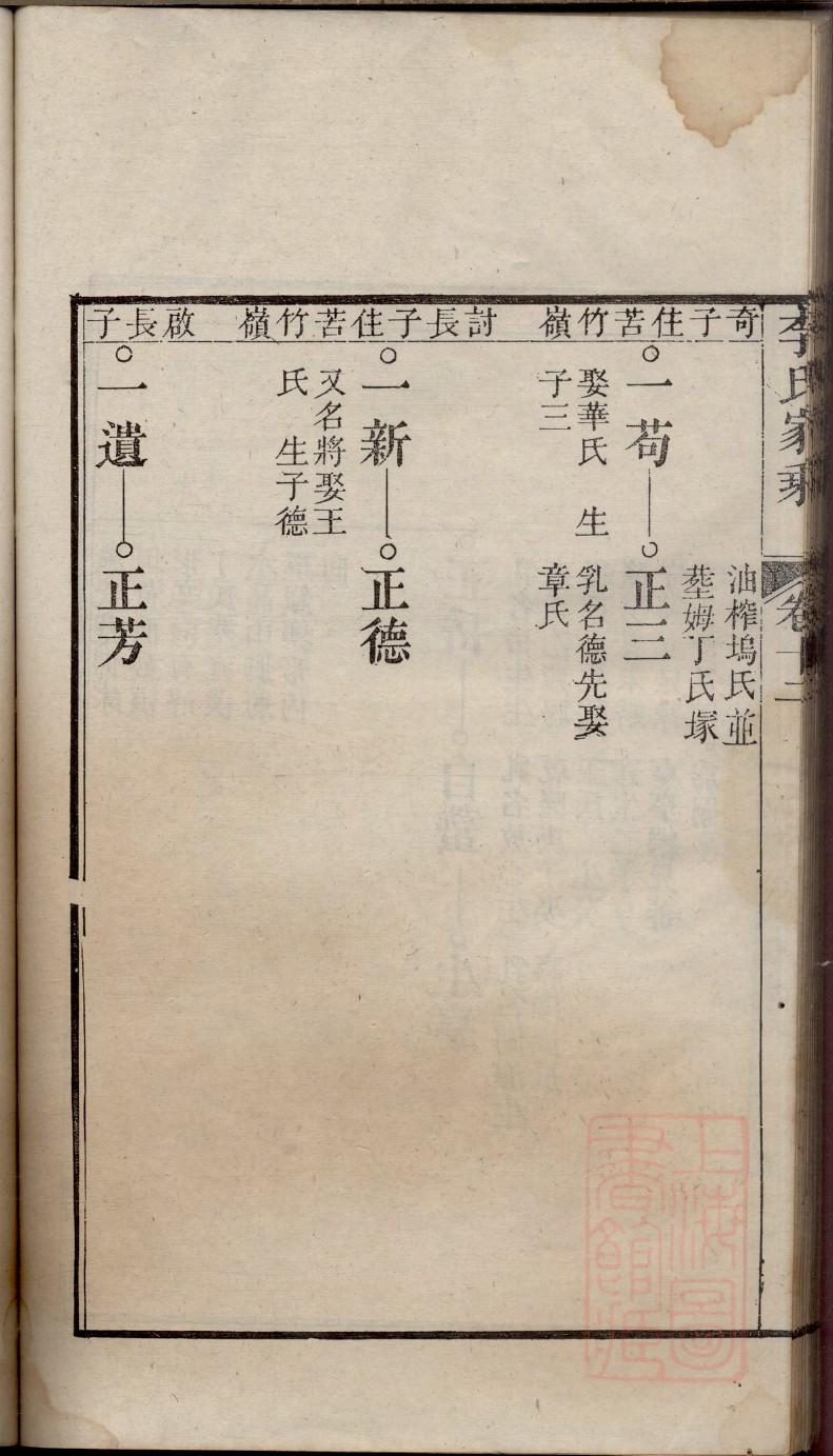 芒姓历史名人有哪些