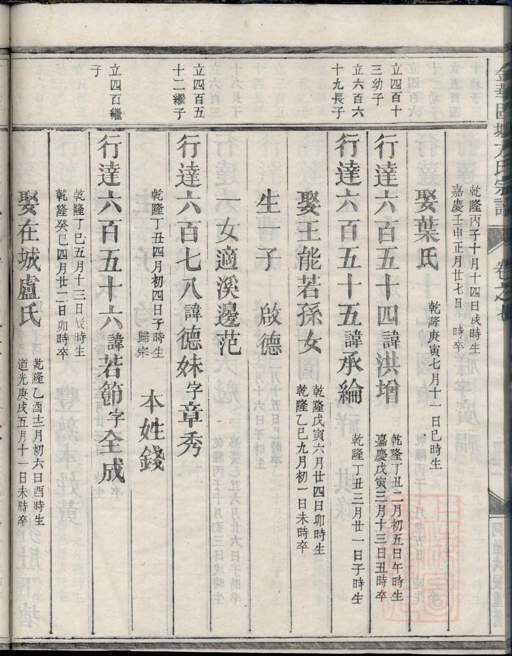 多姓辈分排行世系表