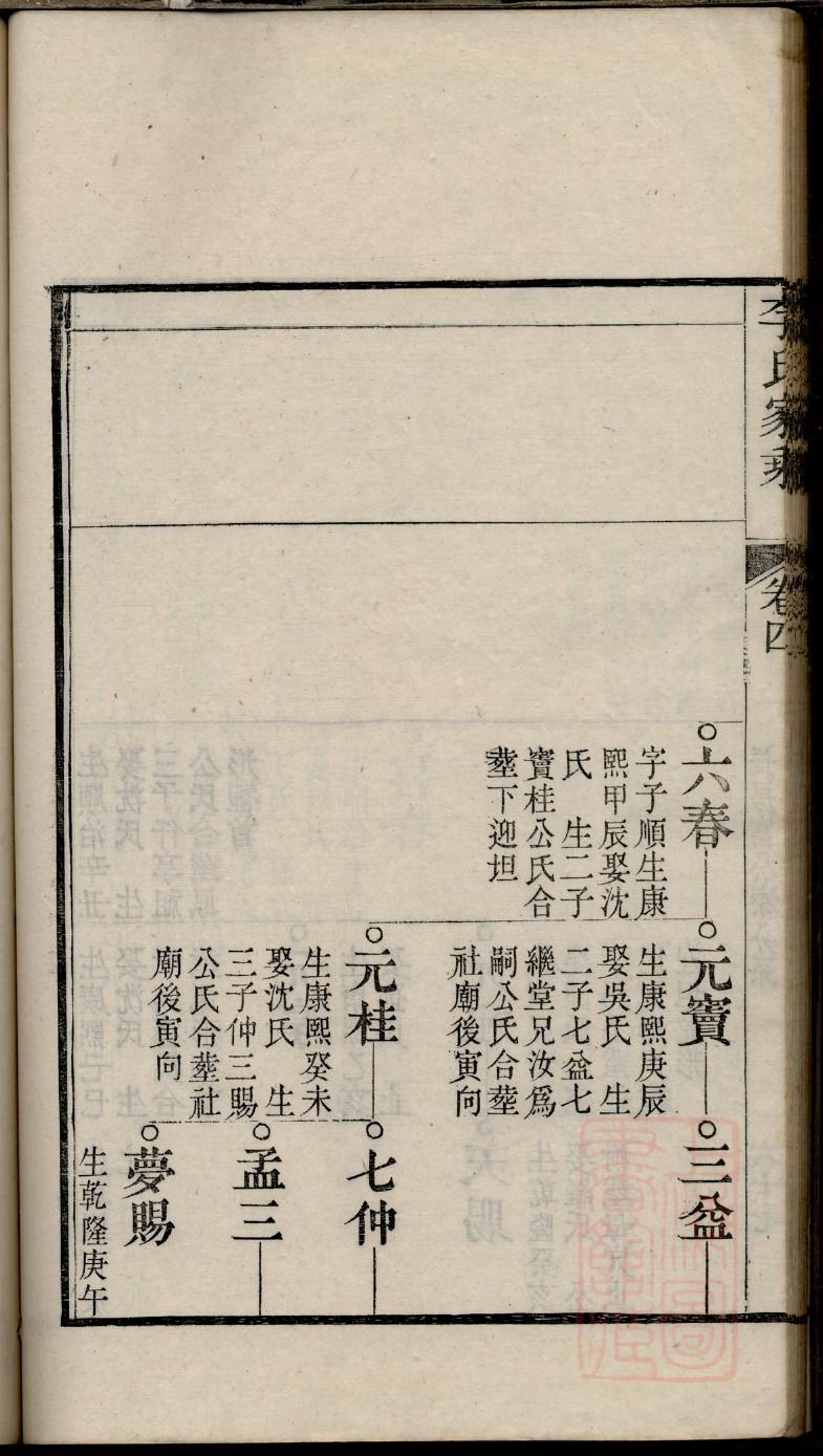 曲氏家谱大全辈分图