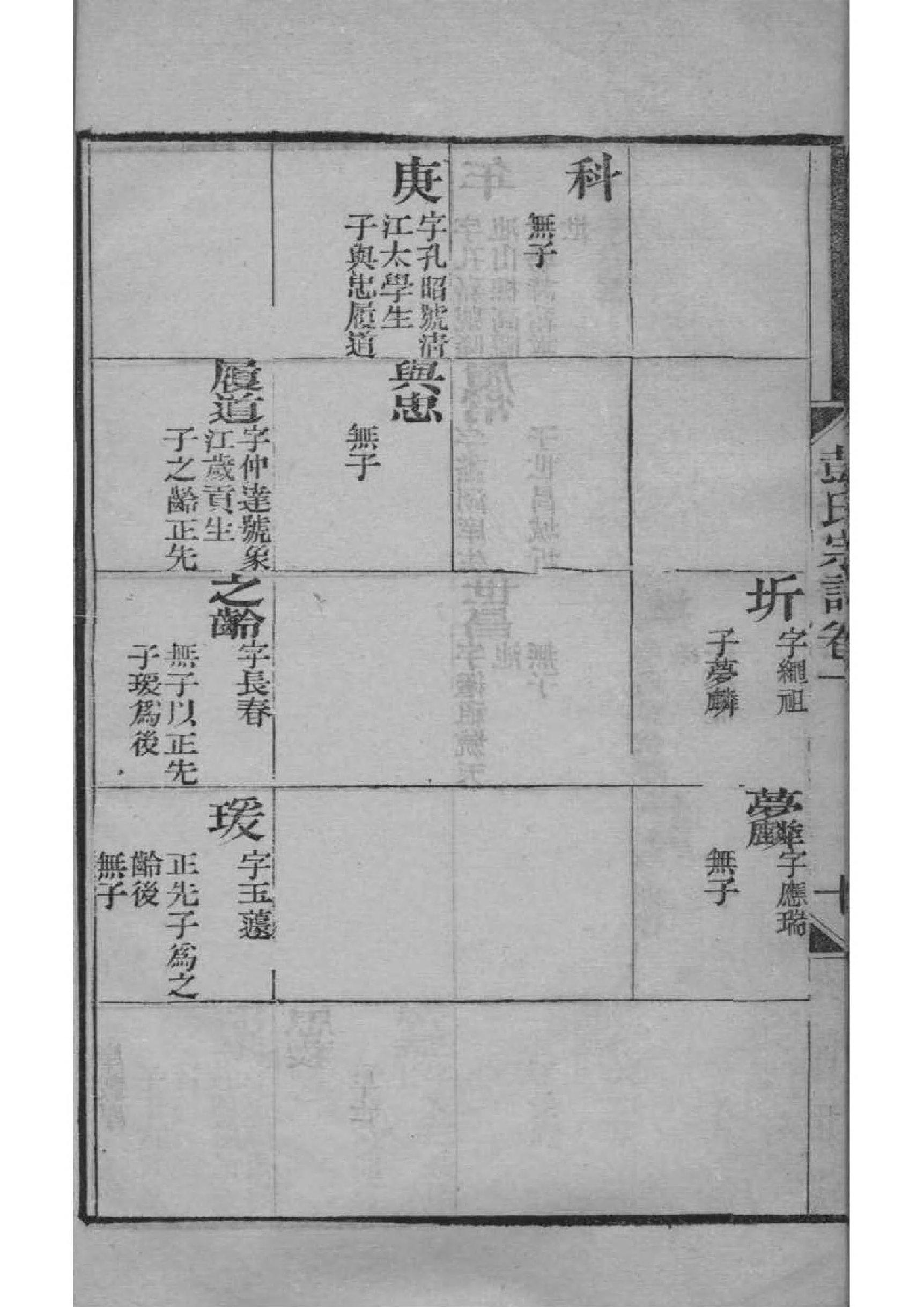 曾氏家族家谱