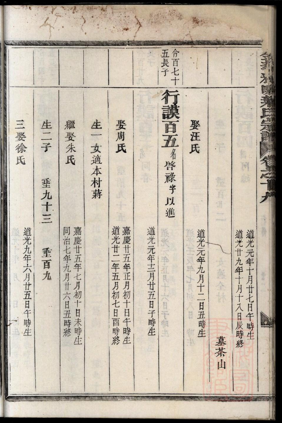 林氏宗祠对联