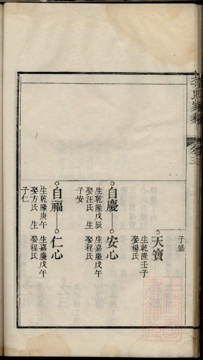 娄氏家谱