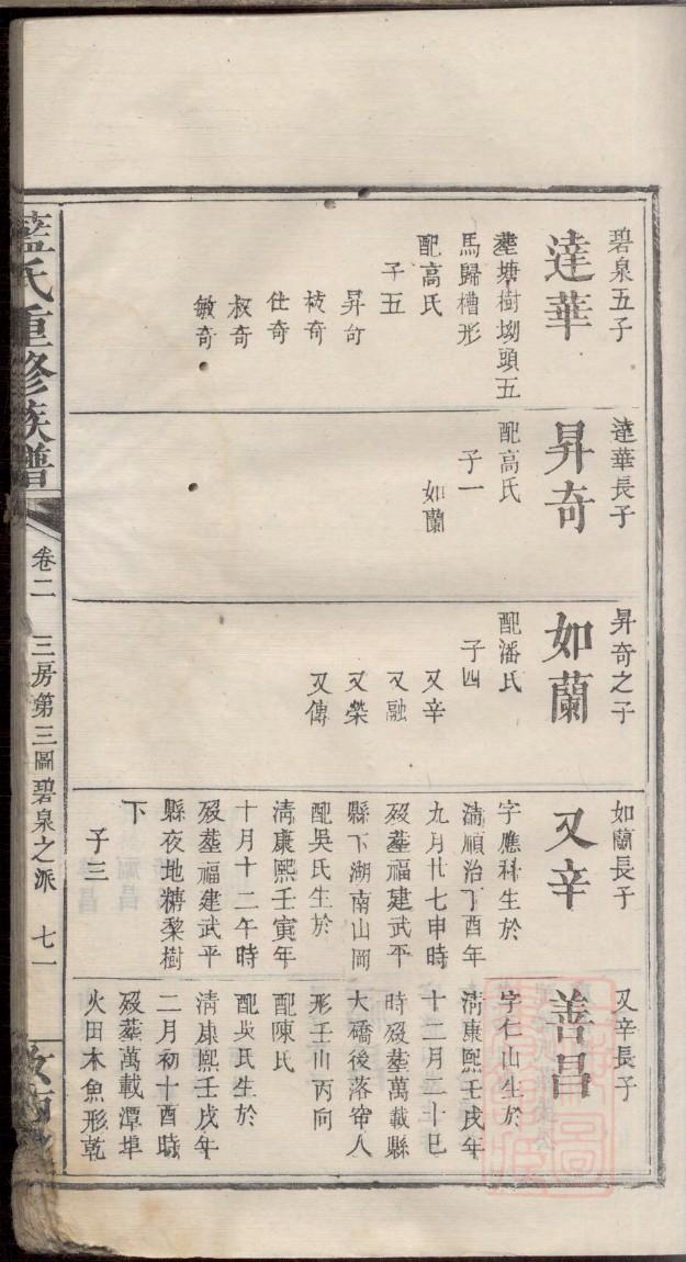 斛姓族谱字辈大全