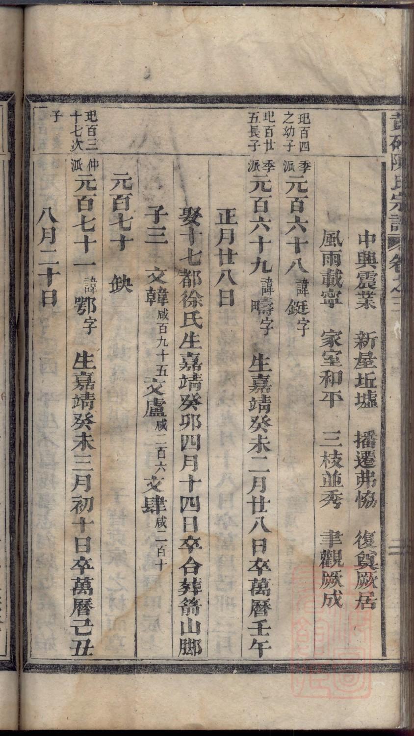 河北乐亭县王氏家谱全