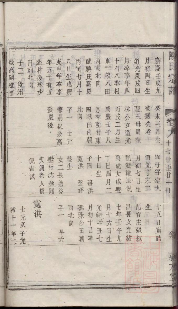 玉坡村族谱