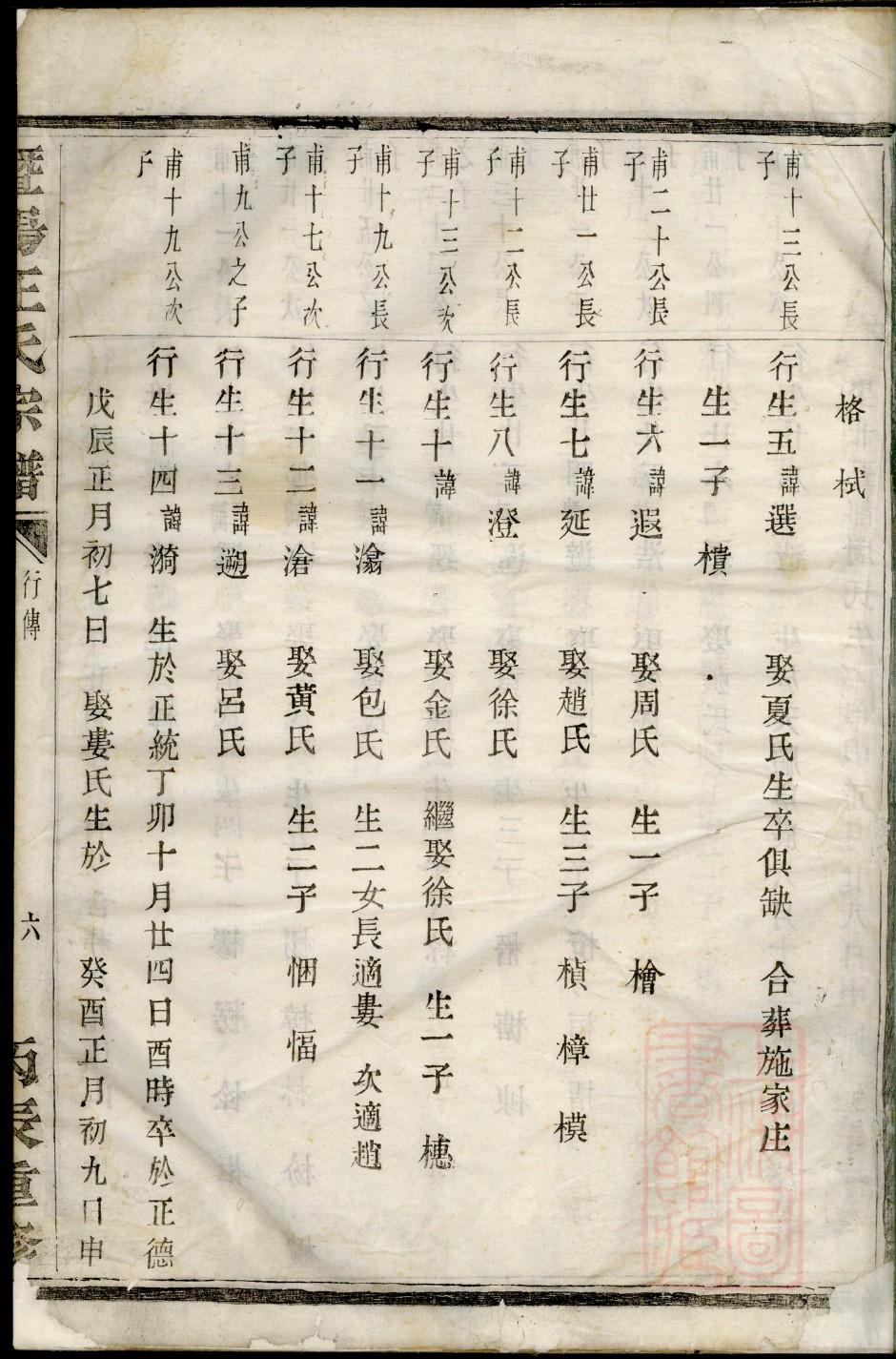 尧姓名人有哪些