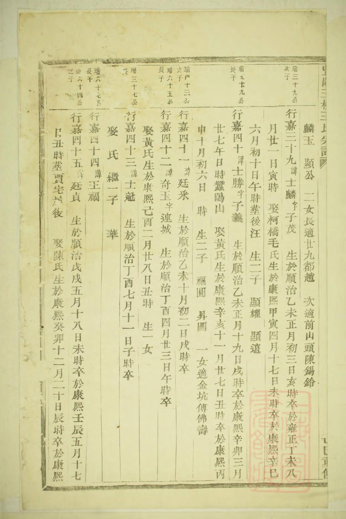 秦姓历史名人有哪些
