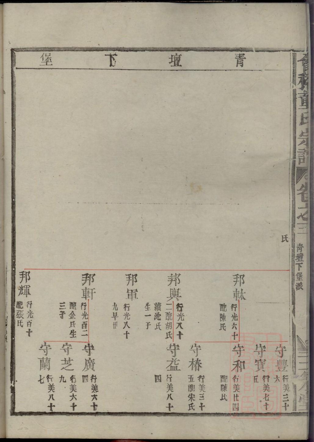 充氏辈分排列顺序