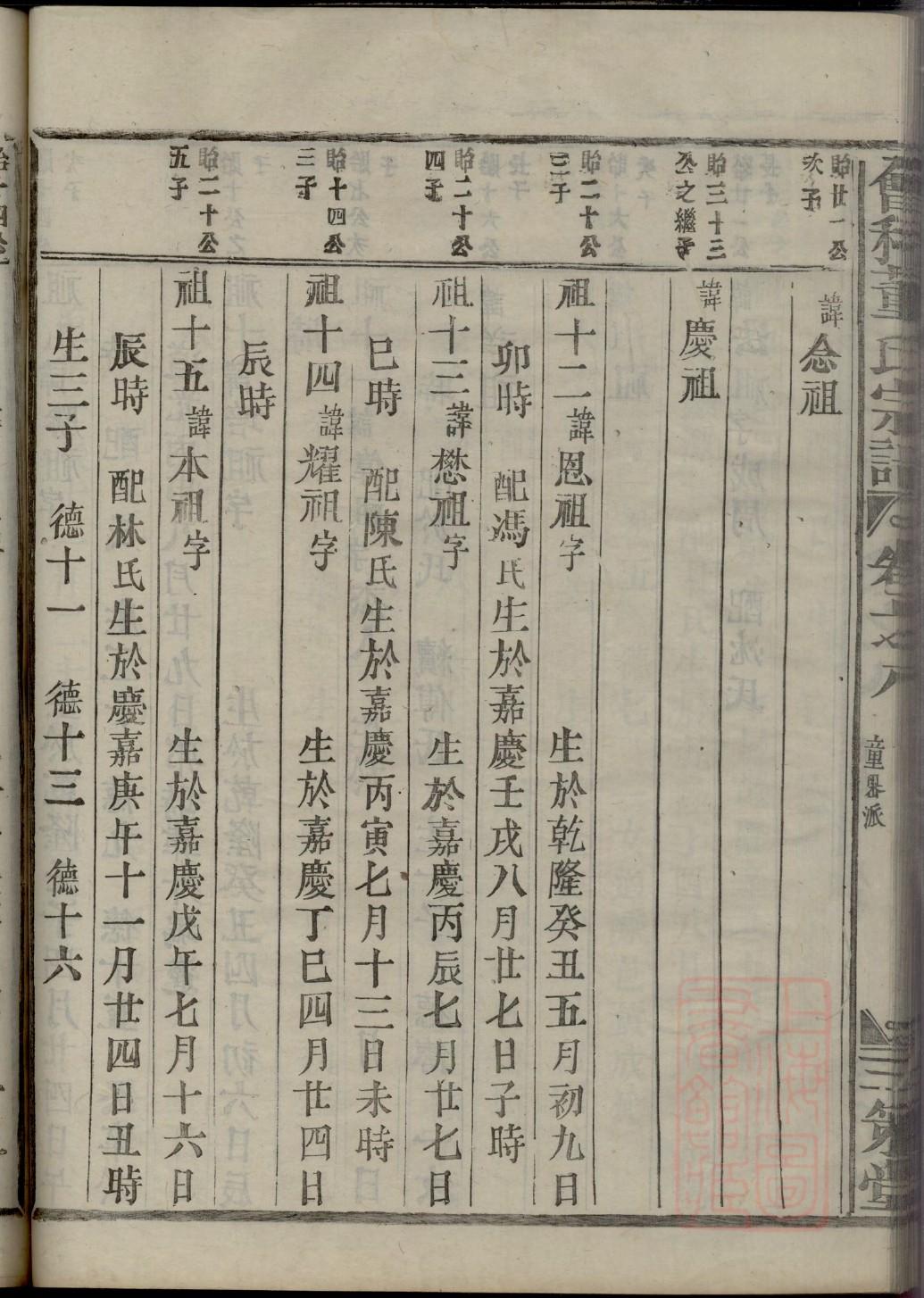 冠氏宗祠对联
