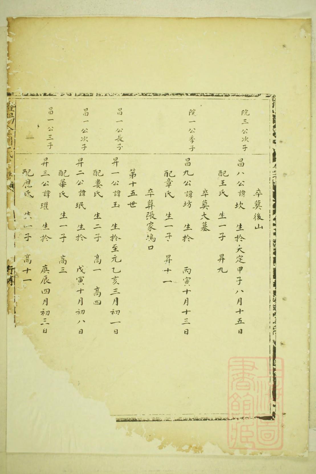族谱格式排版软件下载