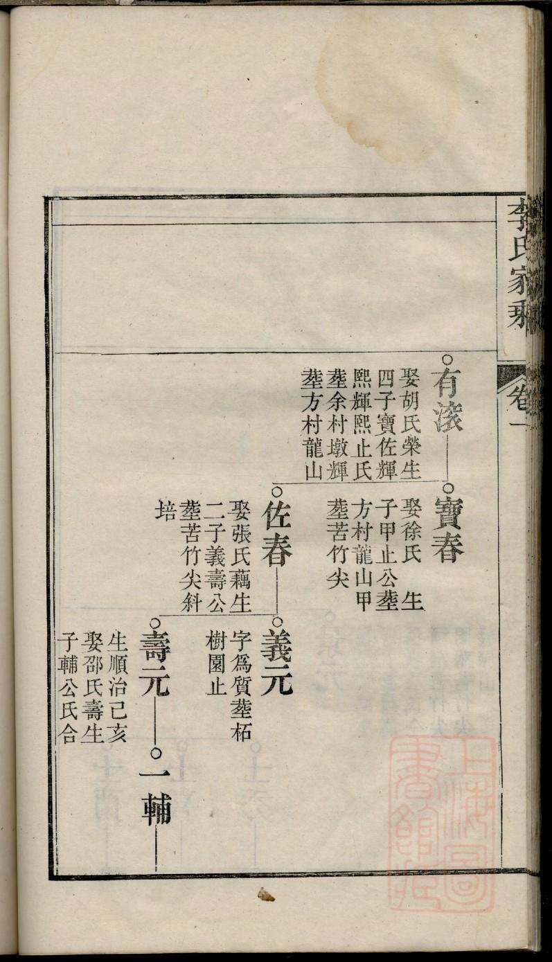宦氏族谱字辈大全