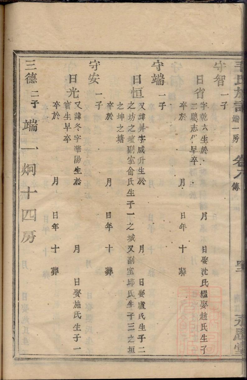 聊氏家谱24个辈分
