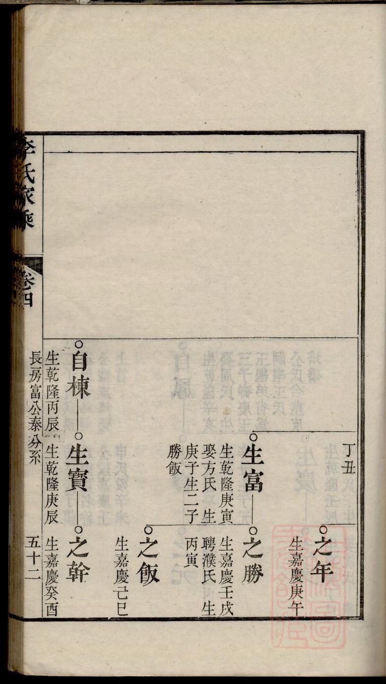 瓜尔佳氏家谱字辈大全