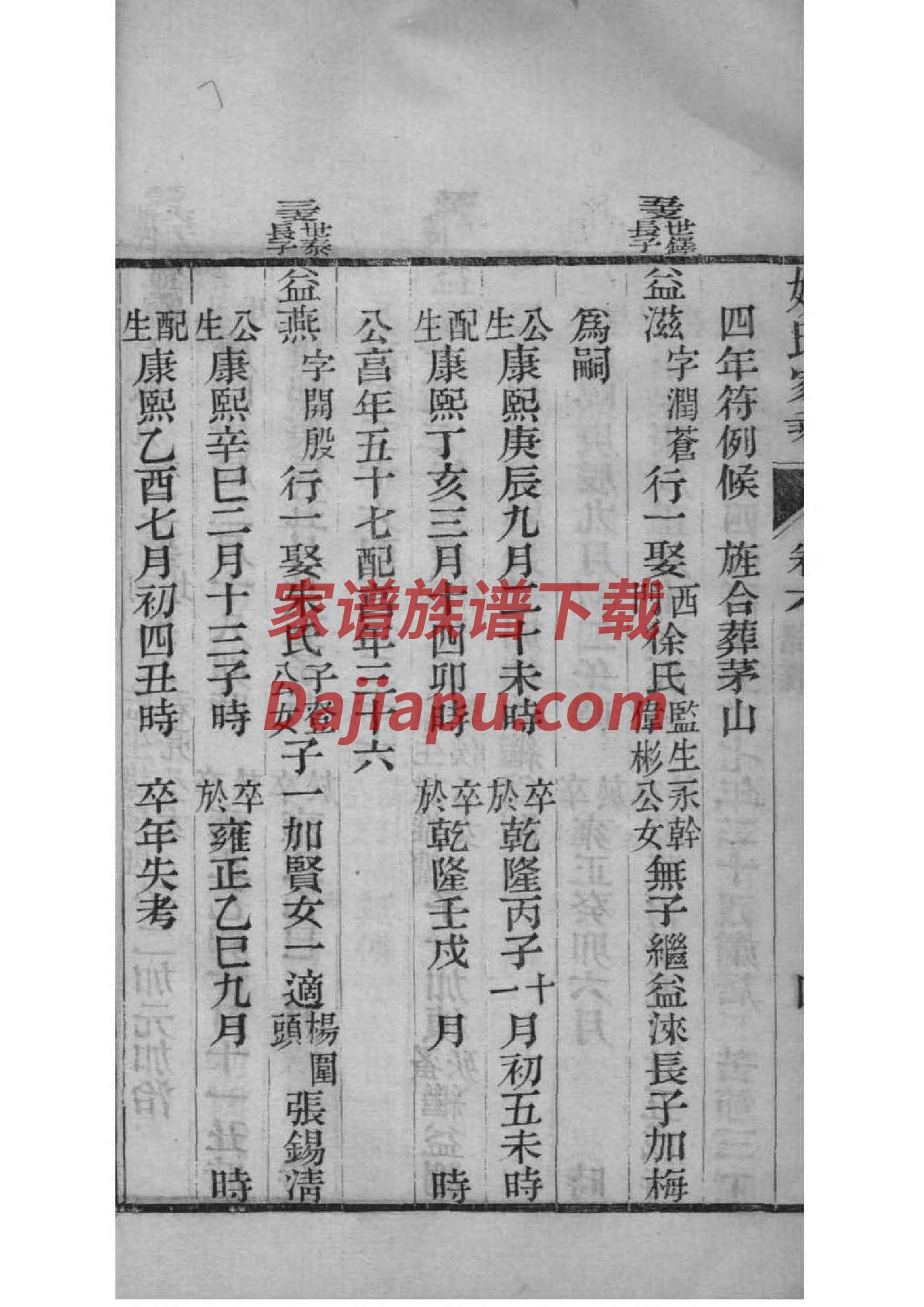 奈氏祖先是谁