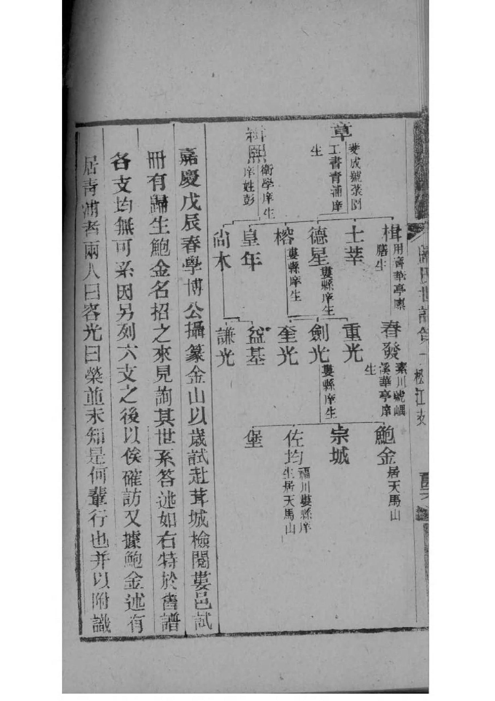 刘姓家谱全集