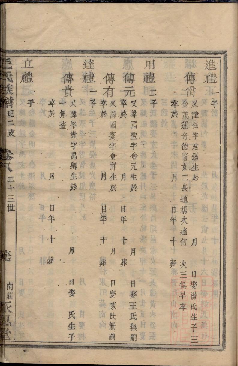 夏姓名人有哪些