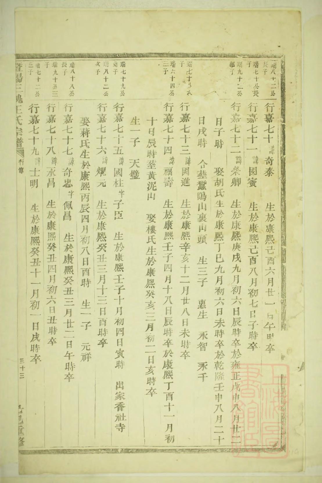 周氏家谱序言