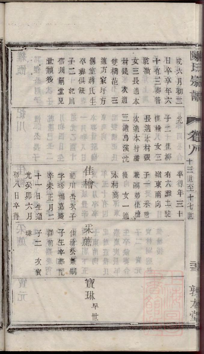 罗氏家谱40字辈大全