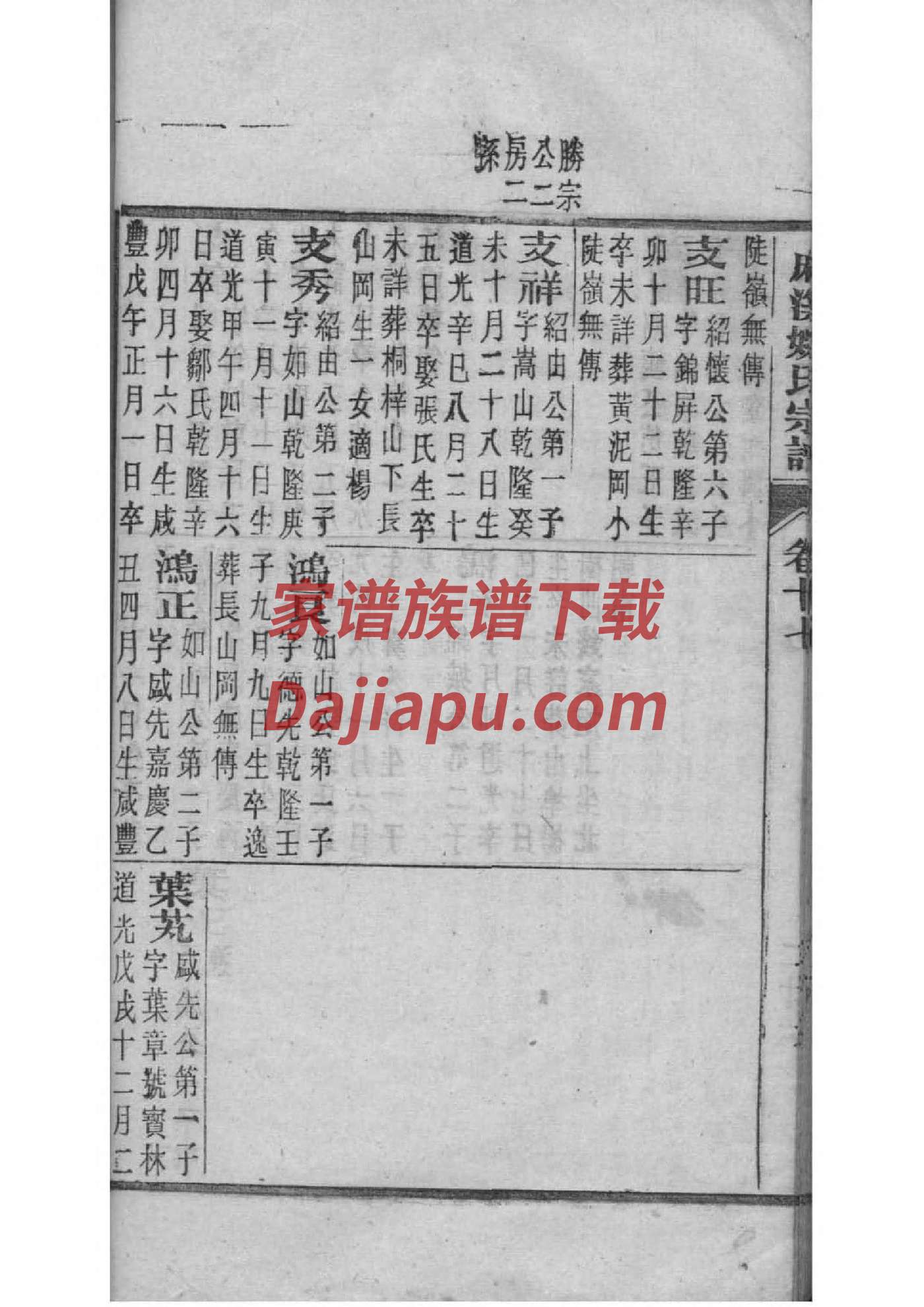 庾氏祖先起源哪里