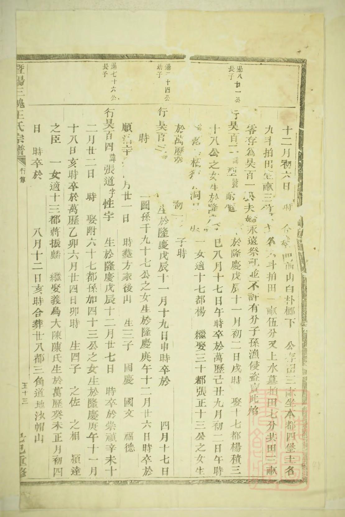 其姓辈分排行世系表
