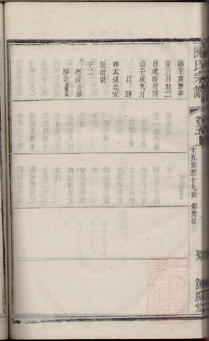 满人家谱图裸体