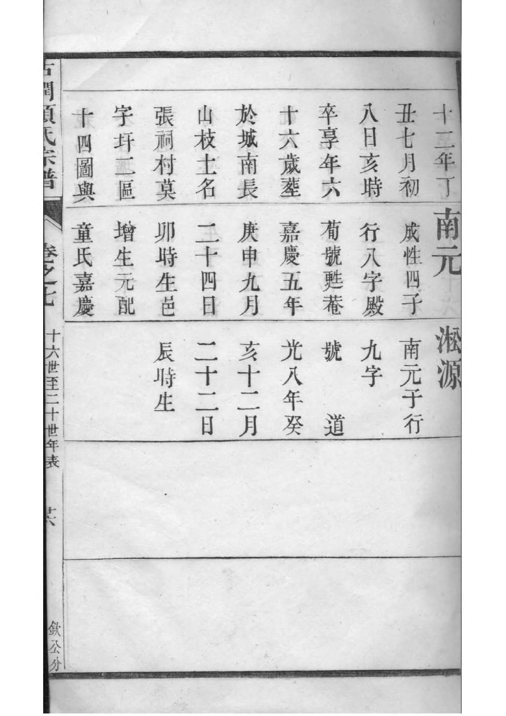 利未家谱