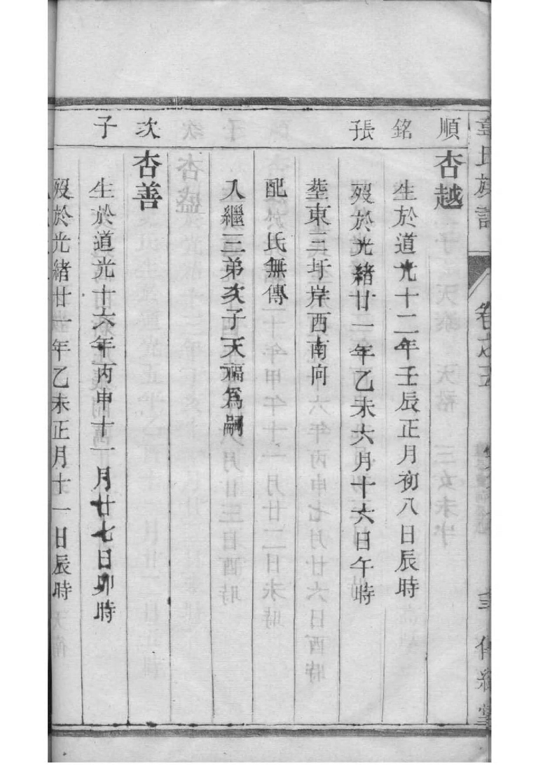 世氏起源地祖籍哪里