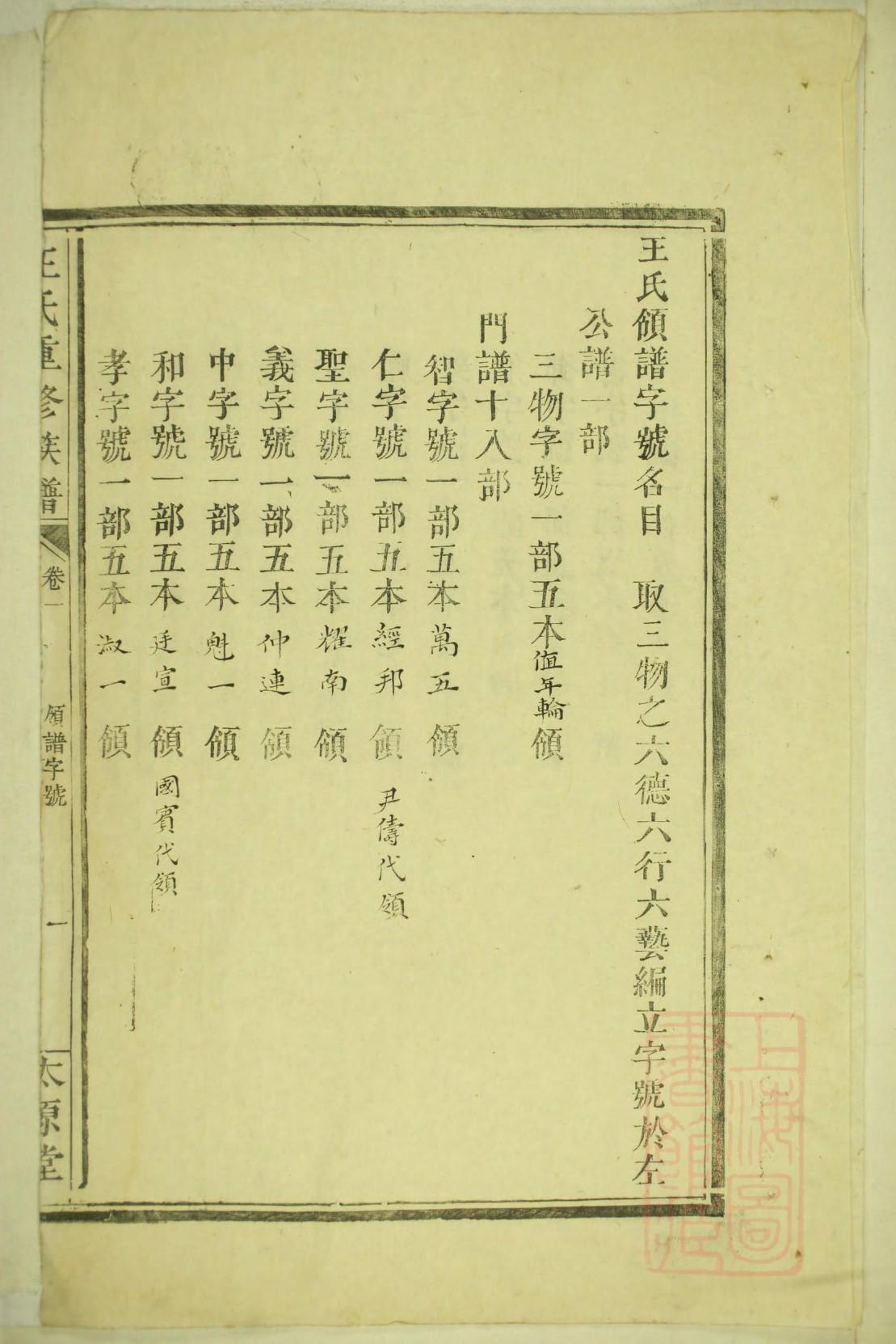 唐朝皇族家谱