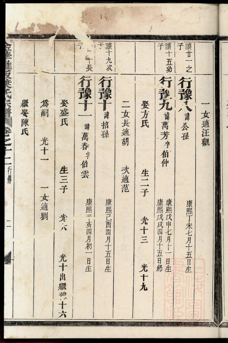 李鹤章祠堂