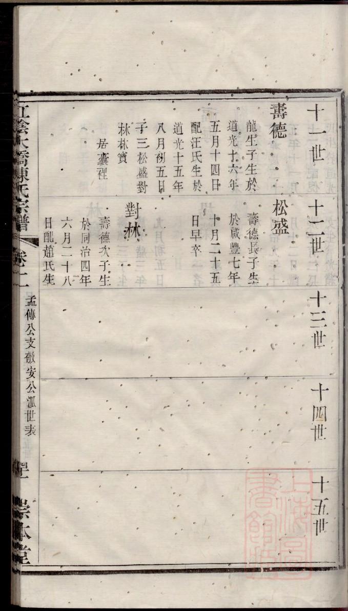 叶氏家族家谱