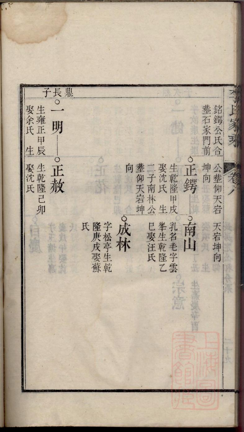 淳于氏族谱在哪里看