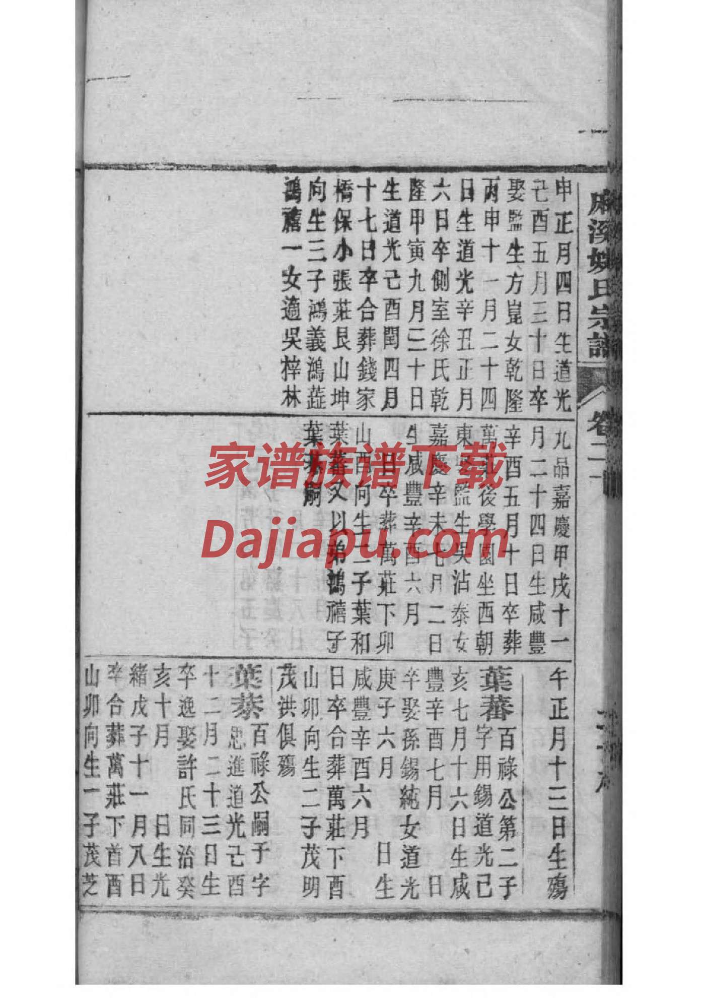 穀梁姓名人有哪些