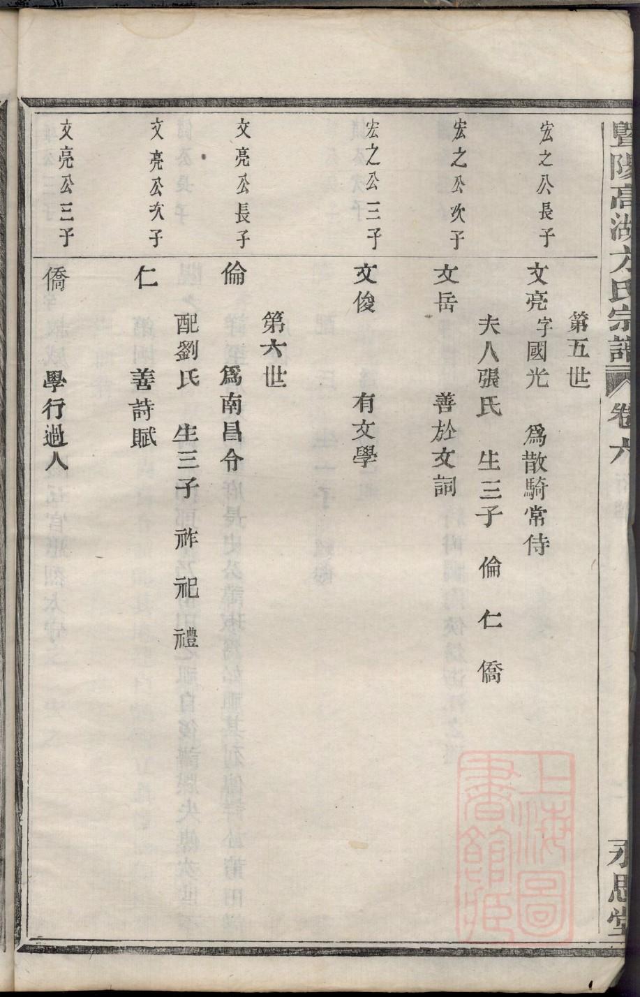 律氏宗祠介绍