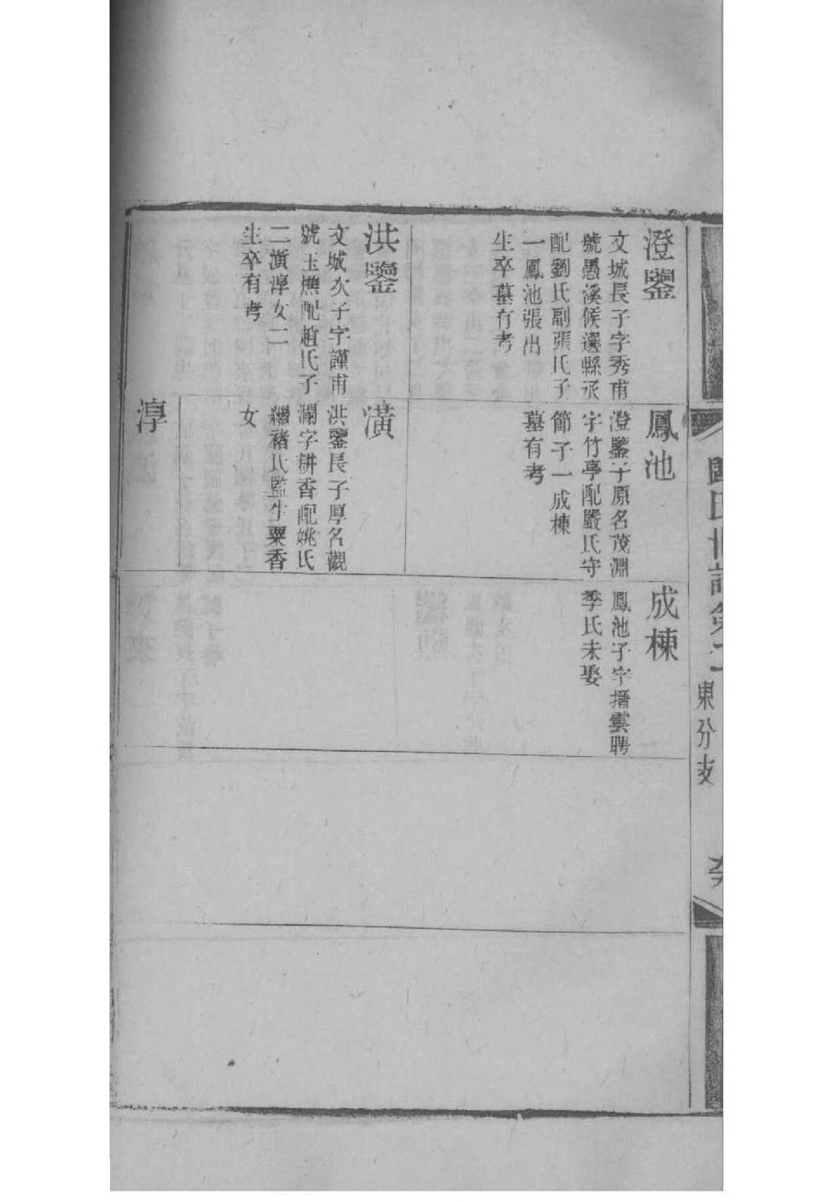 乾氏宗祠对联